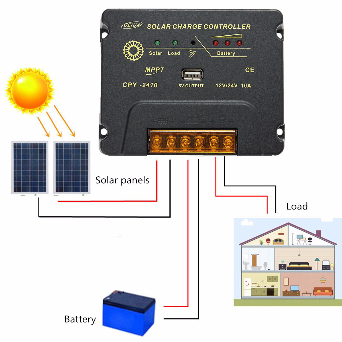Elfeland-M-40-40W-18V-Mono-Solar-Panel-Battery-Charger-For-Boat-Caravan-Motorhome-1282788-3