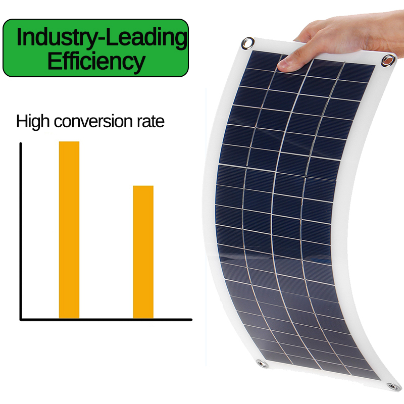 Mono-Solar-Panel-Waterproof-DC-USB-Monocrystaline-Flexible-Solar-Charger-Power-Bank-Outdoor-Camping--1626535-2