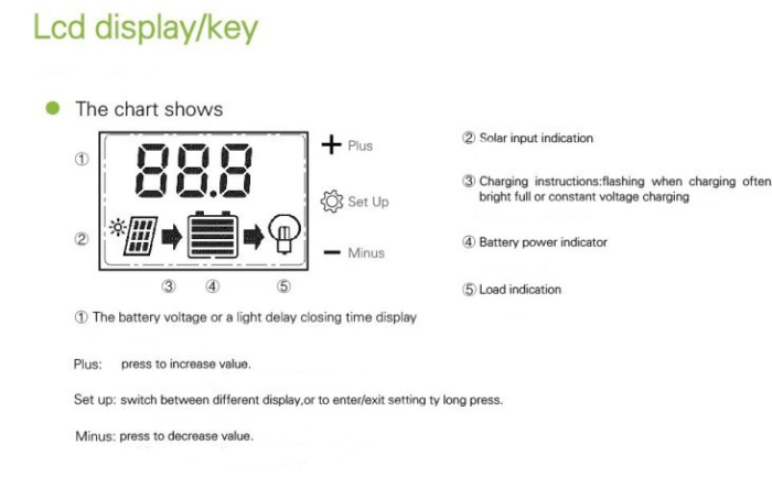 PWM-102030A-12V24V-Auto-Solar-Charge-Controller-LCD-Dispaly-Battery-Charge-Solar-Controller-Dual-USB-1502267-2