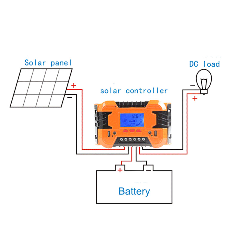 PWM-12V24V-Solar-Charge-Controller-Battery-Charging-LCD-Display-Backlight-10A20A30A40A50A60A-1238993-5