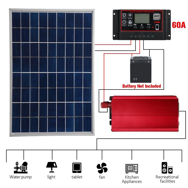 Solar-Panel-Power-System-Complete-Kit-18V-30W-Solar-Panel-60A-Charger-USB-Controller-1000W-Solar-Inv-1837386-2
