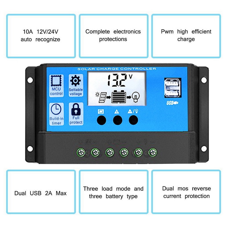 Solar-Power-Generation-System-Dual-USB-18W-Solar-Panel4000W-Power-Inverter-with-Dual-USB-Charger-Por-1842625-7