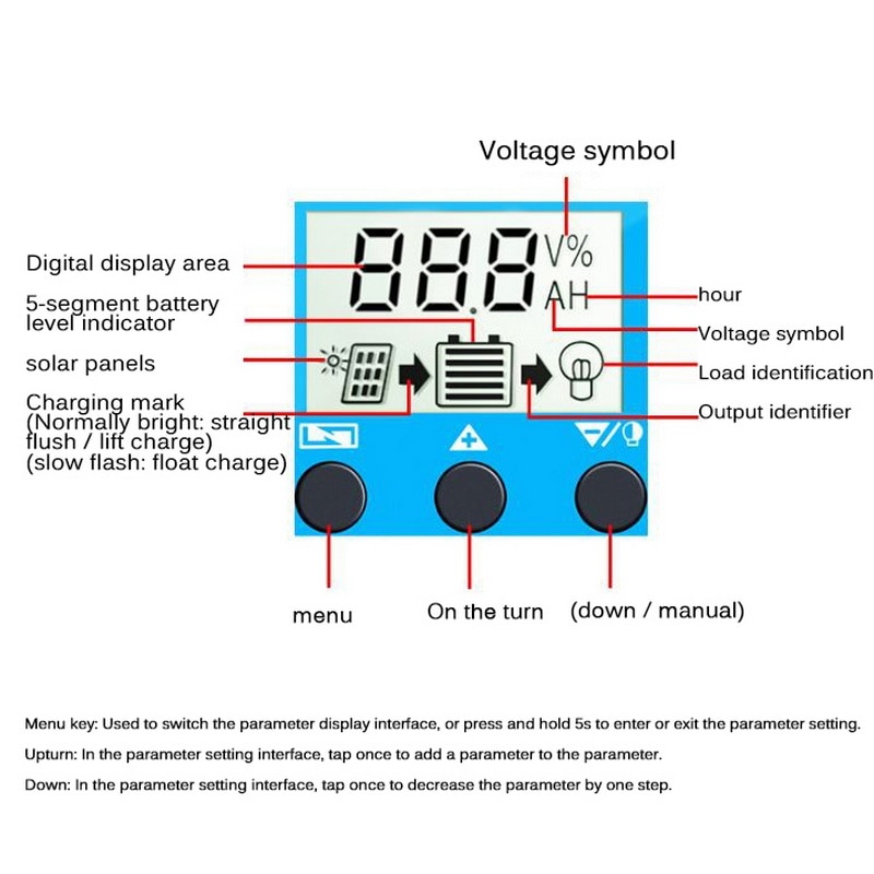 Solar-Power-Generation-System-Kit-Dual-USB-18W-18V-Mono-Solar-Panel-4000W-Power-Inverter-w-Bluetooth-1876239-13