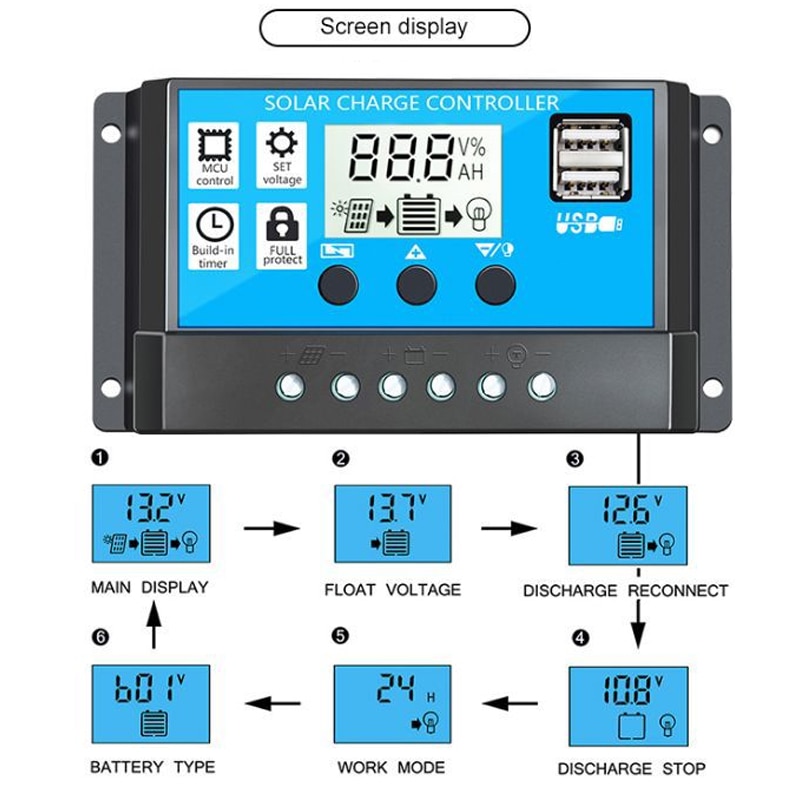 Solar-Power-Generation-System-Kit-Dual-USB-18W-18V-Mono-Solar-Panel-4000W-Power-Inverter-w-Bluetooth-1876239-17