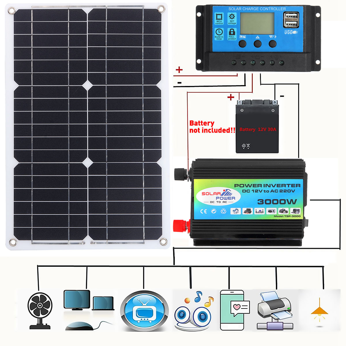 Solar-Power-System-18W-18V-Solar-Panel-Battery-Charger-3000W-Inverter-30A-1224V-Solar-Controller-USB-1874617-5