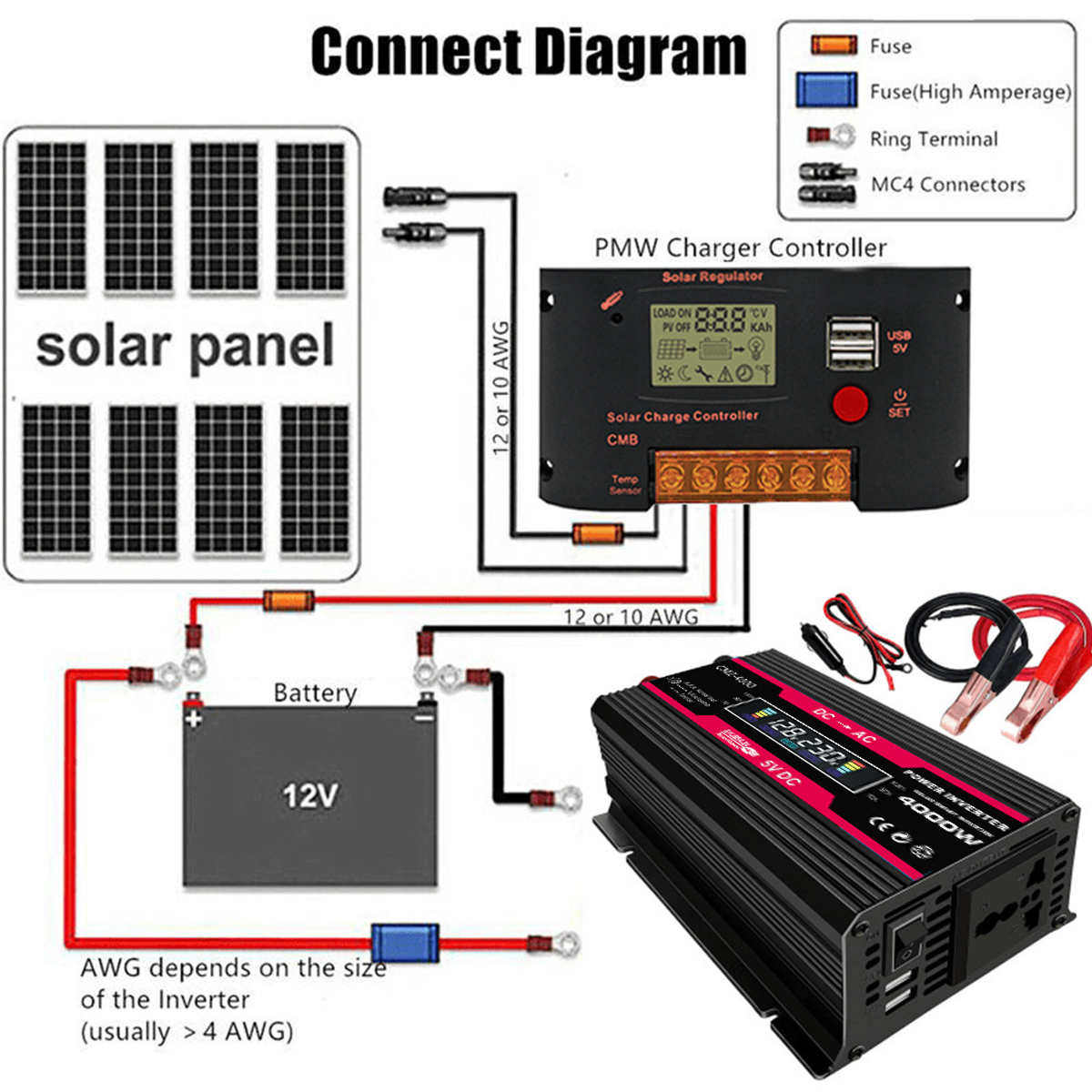 Solar-Power-System-Set-18W-Solar-Panel-300W-Power-Inverter-30A-Controller-Kit-Solar-Panel-Battery-Ch-1844953-4