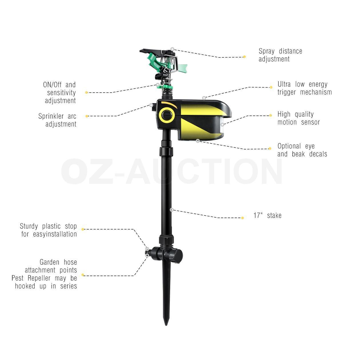 Solar-Powered-Motion-Detectior-Activated-Animal-Repeller-Repellent-Water-Sprinkler-Timer-1534009-9