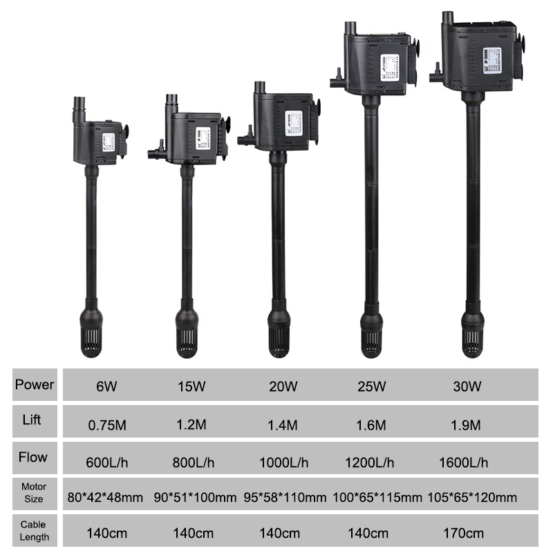 Sunsun-3-In-1-Multi-function-Submersible-Pump-Fish-Tank-Oxygen-Small-Aquarium-Pump-Filter-Mute-Pump-1481032-2