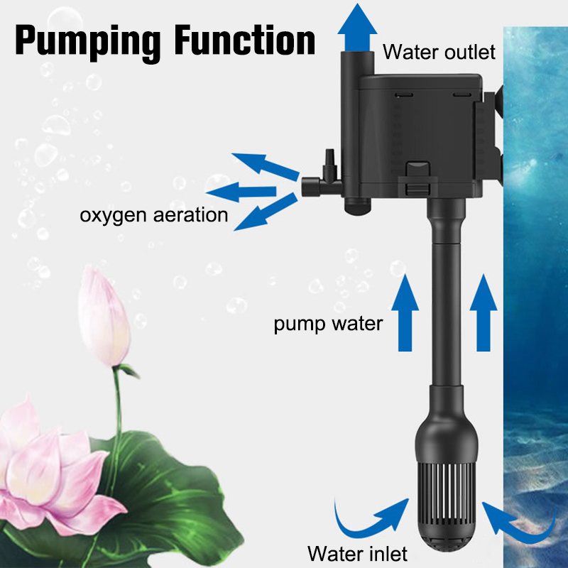 Sunsun-3-In-1-Multi-function-Submersible-Pump-Fish-Tank-Oxygen-Small-Aquarium-Pump-Filter-Mute-Pump-1481032-3