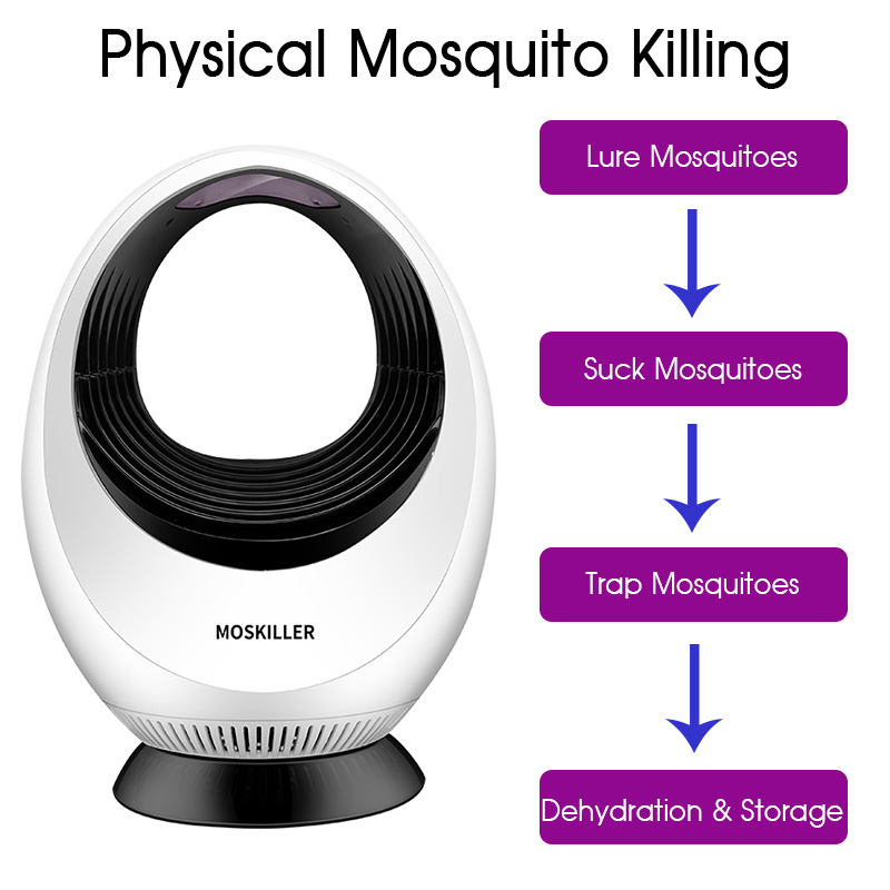 USB-Photocatalyst-Mosquito-Killer-Lamp-Household-Insect-Killer-LED-Light-Lamp-Bug-Zapper-Trap-1455056-3