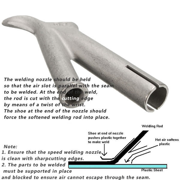 Speed-Welding-Nozzle-8mm-Triangular-Shape52mm-Round-Shape-for-Plastic-Welder-1038640-2