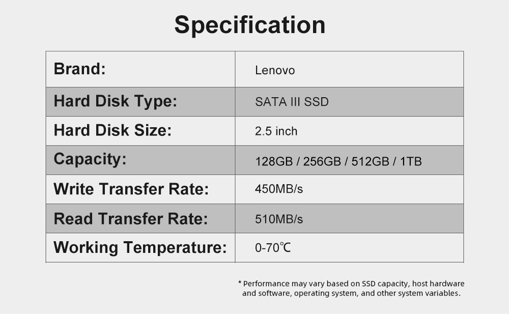 Lenovo-ThinkLife-ST800-25-inch-SATA3-Solid-State-Drive-128GB256GB512GB1TB-TLC-Nand-Flash-SSD-Hard-Di-1948322-7