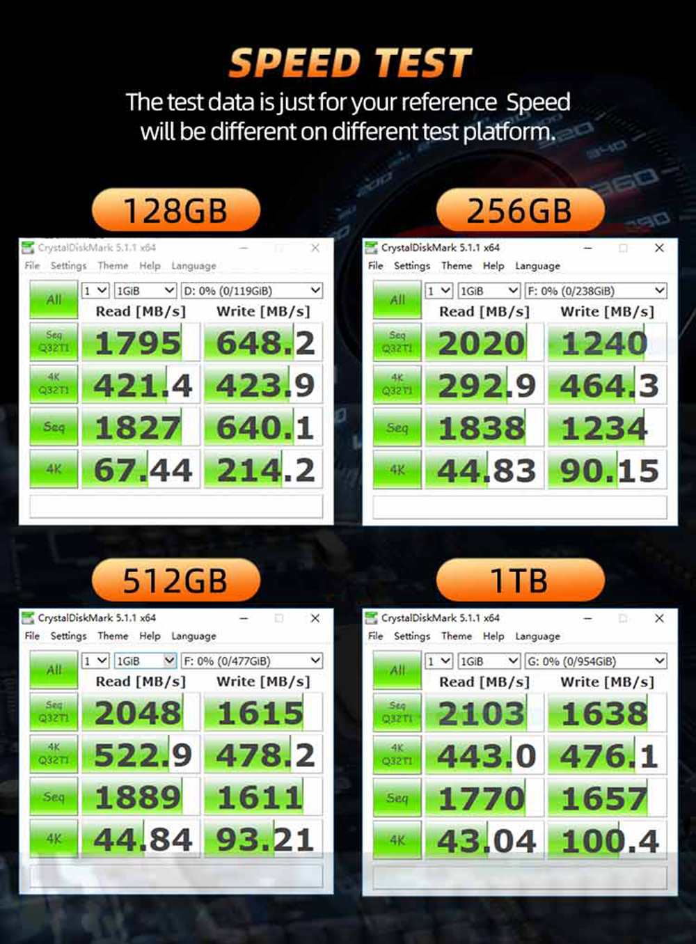 OSCOO-ON900-M2-2280-NVMe-13-PCIe-Gen34-SSD-Hard-Disk-128GB256GB512GB1TB-3D-Nand-Flash-Solid-State-Dr-1931955-4