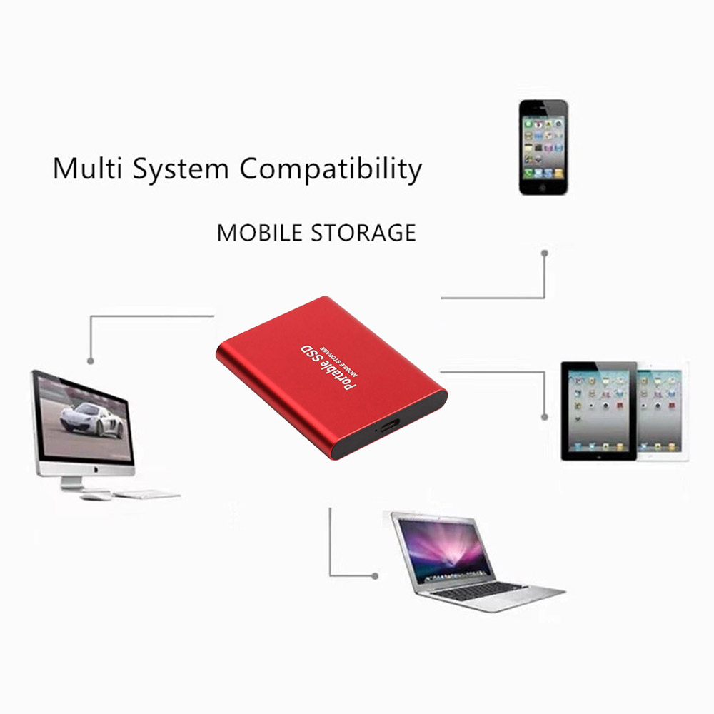 Type-C31-Gen1-MSATA-Mobile-SSD-Solid-State-Drive-120--128--240--256--480--512GB-Metal-Solid-State-Di-1942710-3