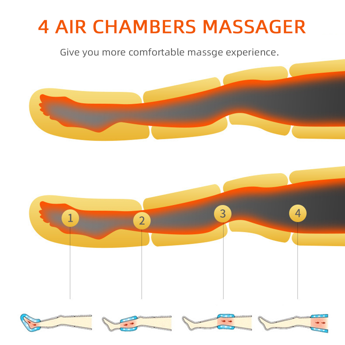 Electric-Air-Compression-Leg-Massager-Leg-Wraps-Foot-Ankles-Calf-Massage-Machine-Promote-Blood-Circu-1844994-5