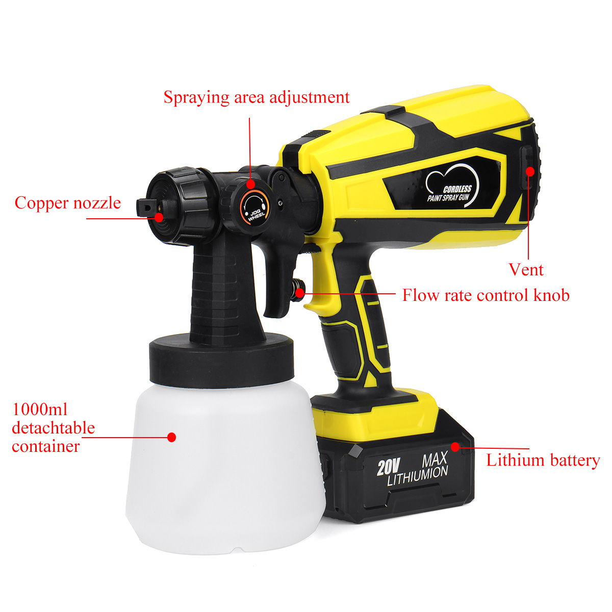 1000ML-600mlmin-Multi-function-Spray-Guns-Cordless-Paint-Spraying-Machine-Paint-Sprayer-1847831-5