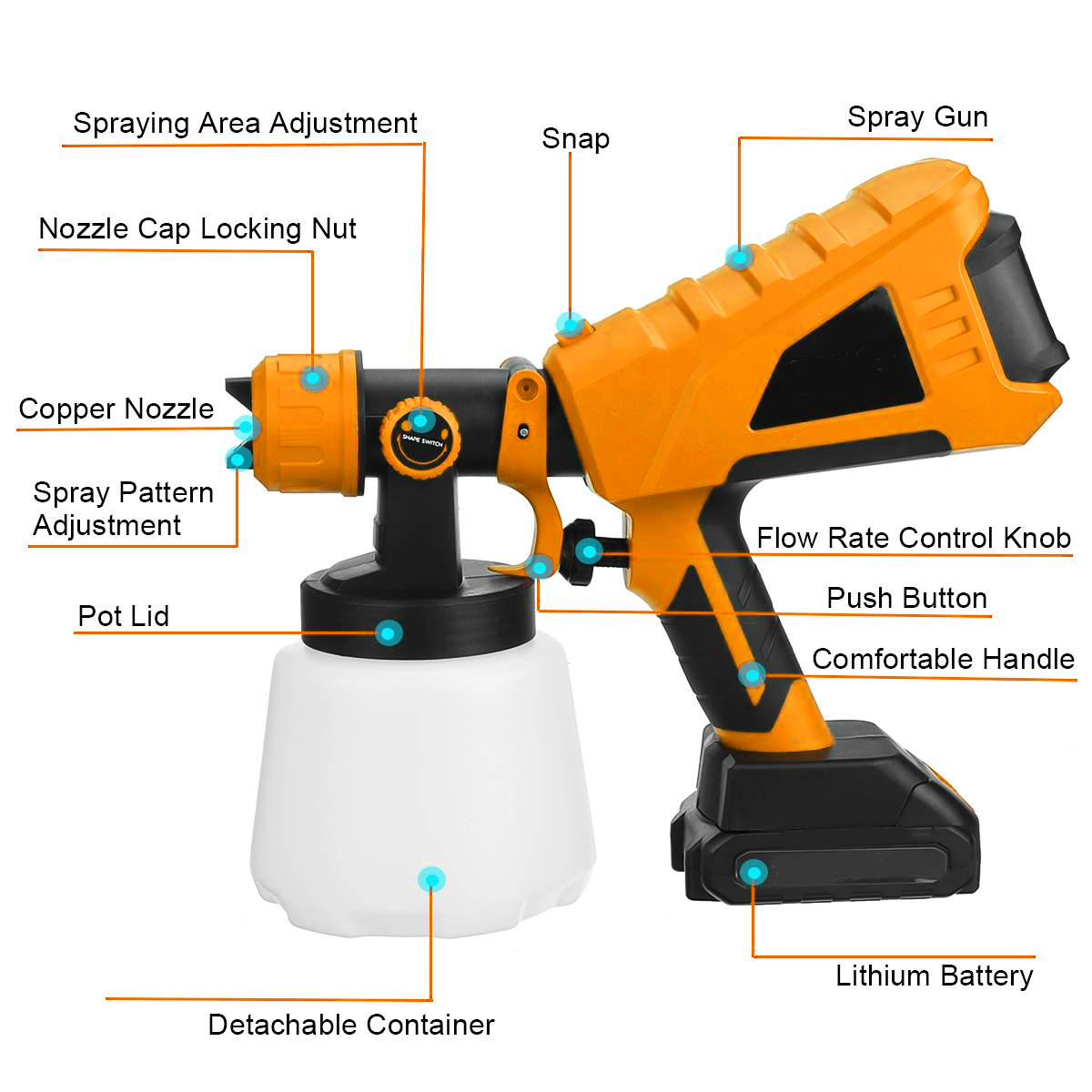 1000ml-Paint-Spray-Guns-Cordless-Electric-Sprayer-Painting-Spraying-Tool-Fit-Makita-EU-Plug-1888003-2