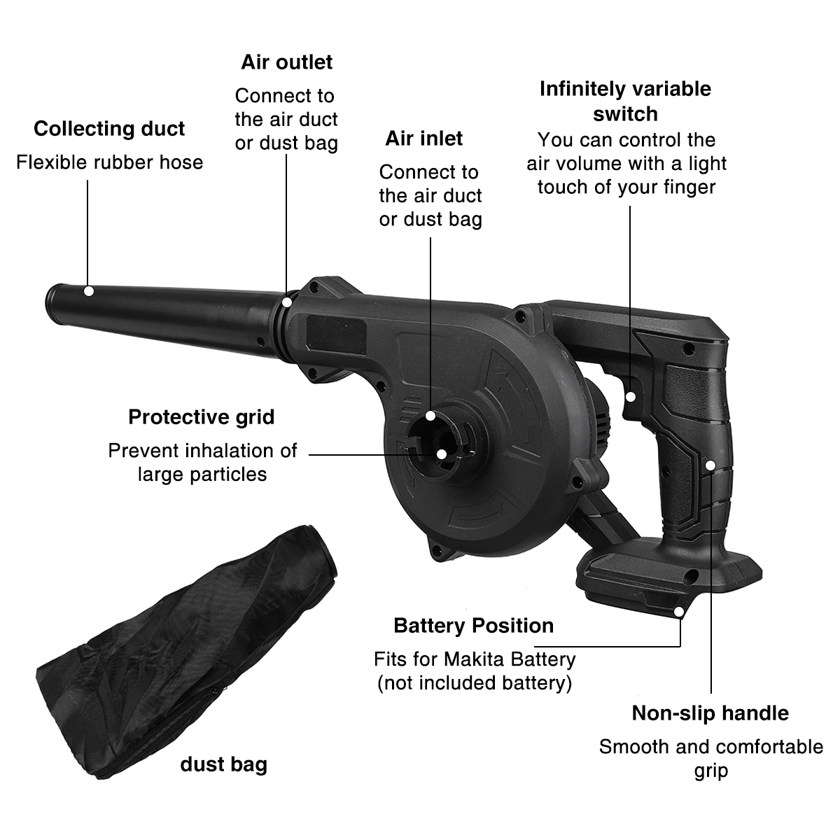 1200W-Cordless-Electric-Air-Blower-Vacuum-Cleaner-Dust-Collector-Sweeper-For-Makita-Battery-1857530-6