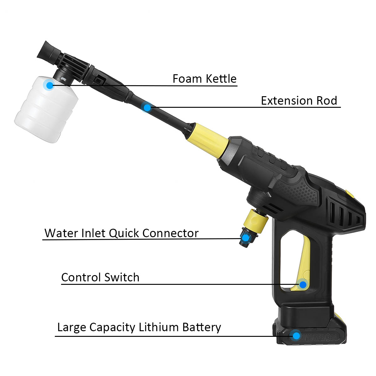 12V-Portable-Cordless-Car-Washer-Lithium-Watering-Sprayer-Pumps-Handheld-Car-Cleaner-Washing-Machine-1840257-9