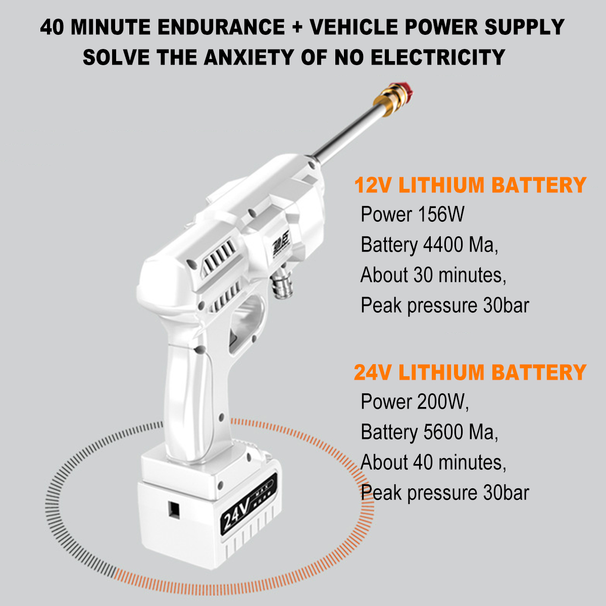 12V24V-High-Pressure-Washer-Guns-Wireless-Car-Washing-Machine-W-Lithium-Battery-1843009-4