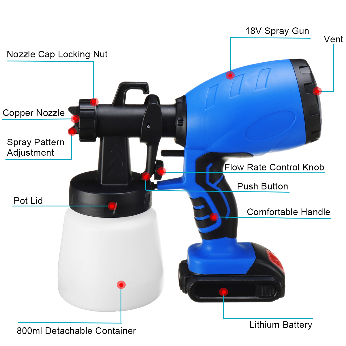 18V-800ML-Electric-Spray-Guns-Household-Paint-Sprayer-W-12-Battery-Regulation-High-Power-Sprayer-1858200-6