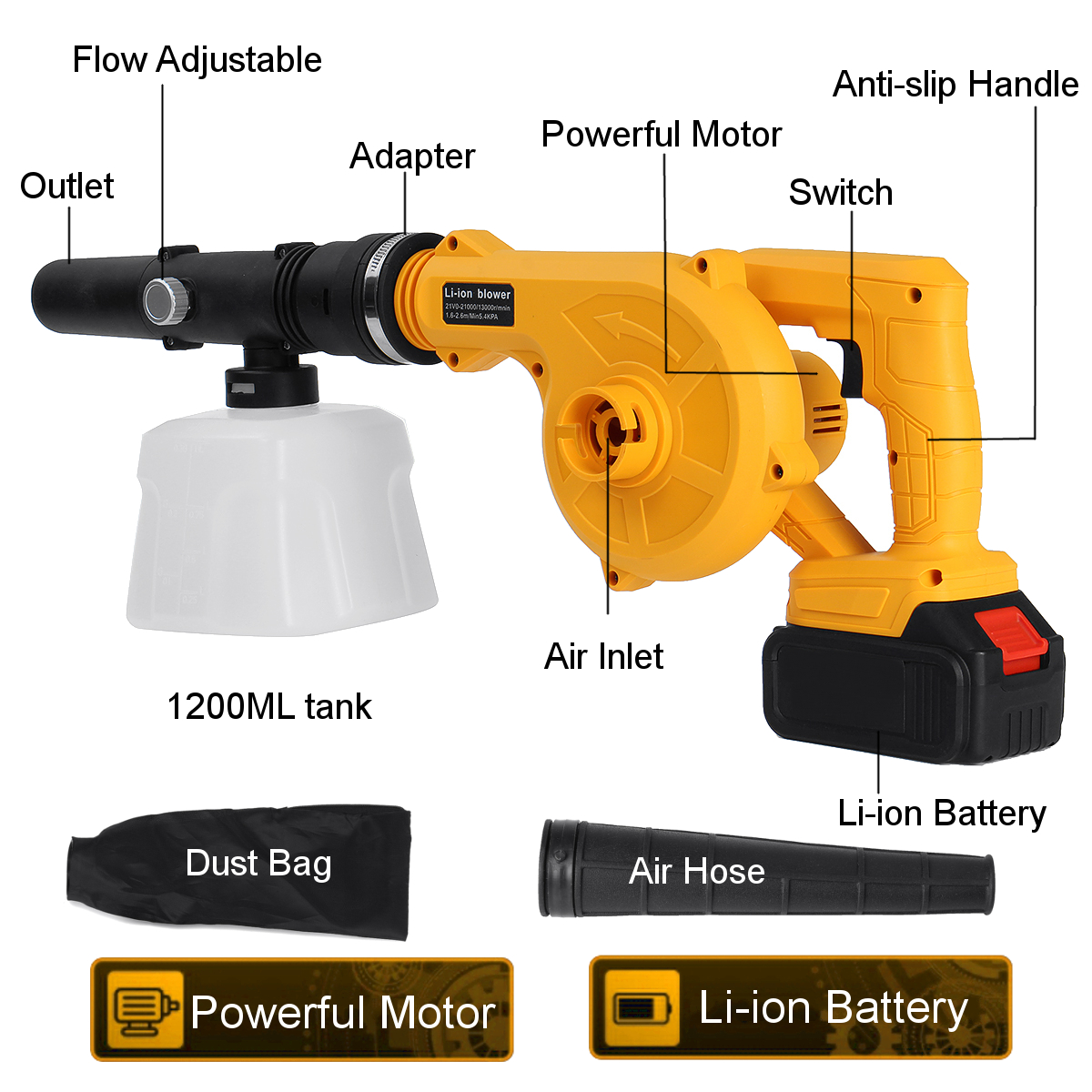 2-in-1-Wireless-Electric-Air-Blower-Sprayer-900W-Vacuum-Dust-Cleaner-Spray-Painting-Watering-Tool-1839471-8