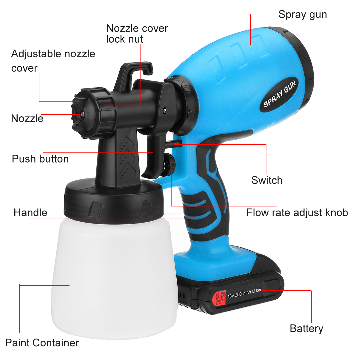 2000mAh-Portable-Electric-Paint-Sprayer-Wireless-Handheld-Spray-Guns-Home-Indoor-Fence-Painting-Tool-1851241-10