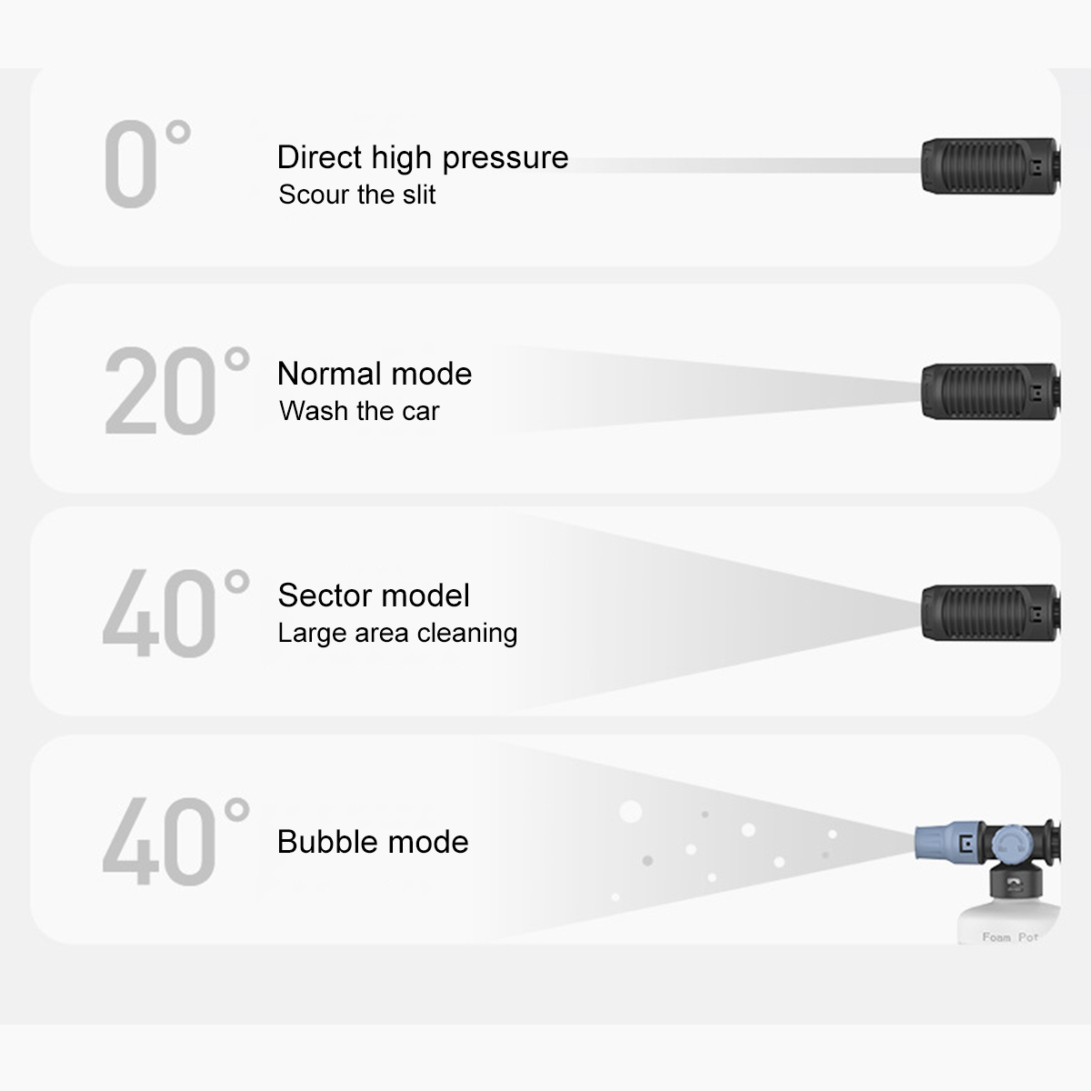 24V-High-Pressure-Washing-Machine-Wireless-Rechargeable-Car-Washer-Spray-Guns-W-12pcs-Battery-1855790-9