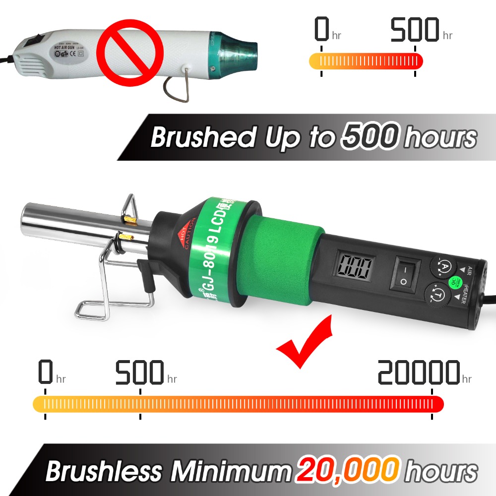450W-Portable-Brushless-Hot-Air-Guns-Industrial-Constant-Temperature-Heat-Guns-with-LED-Display-1925603-5