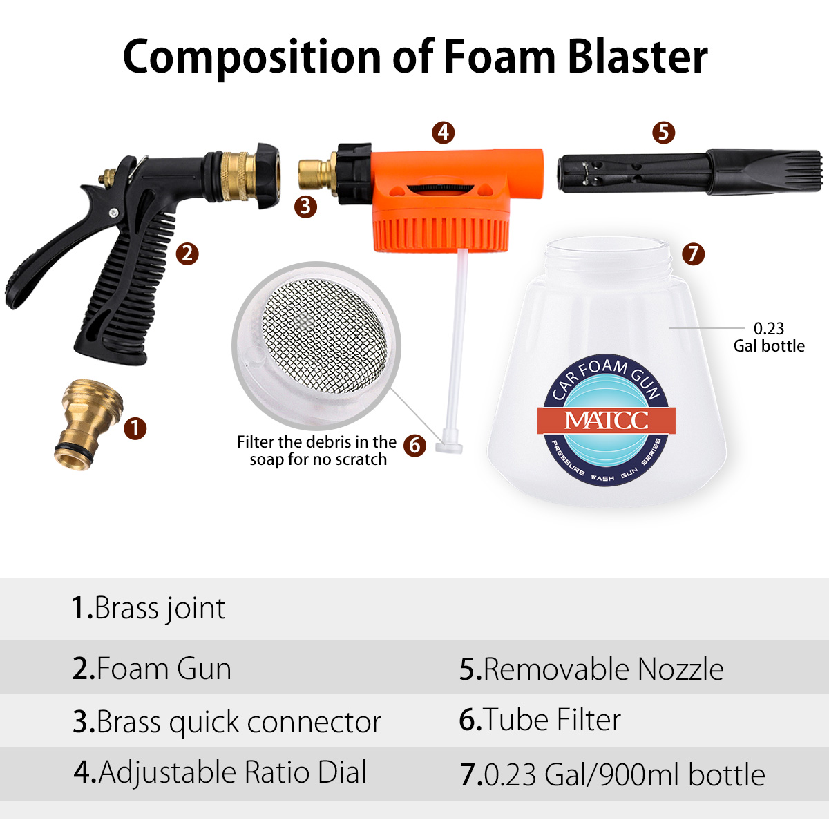 MATCC-Car-Foam-Gun-Foam-and-Adjustable-Car-Wash-Sprayer-with-Adjustment-Ratio-Dial-Foam-Sprayer-Fit--1388324-5