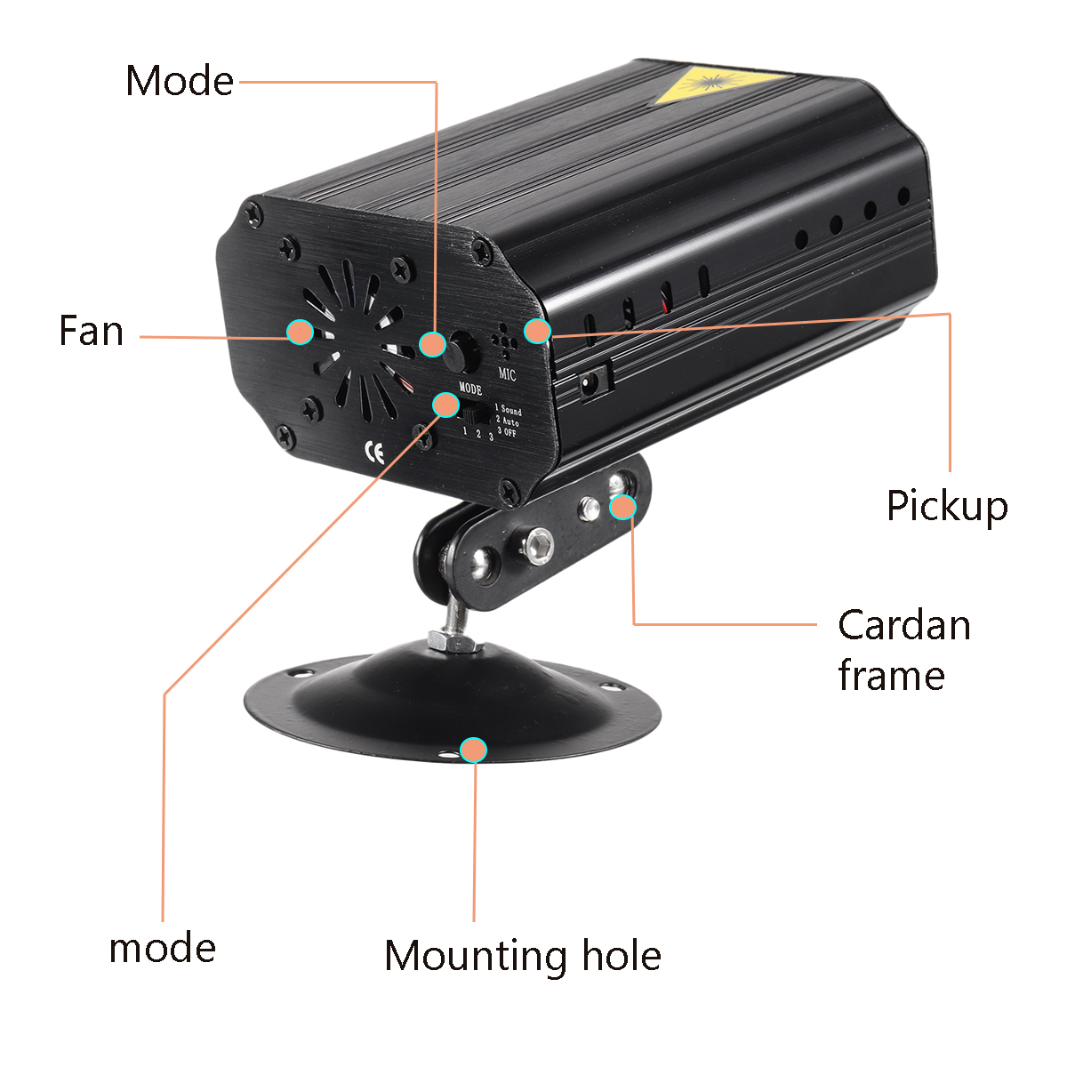 9W-48-Patterns-RGB-Projector-LED-Stage-Light-DJ-Disco-KTV-Home-Party-Lamp-Decor-AC100-240V-1745768-4