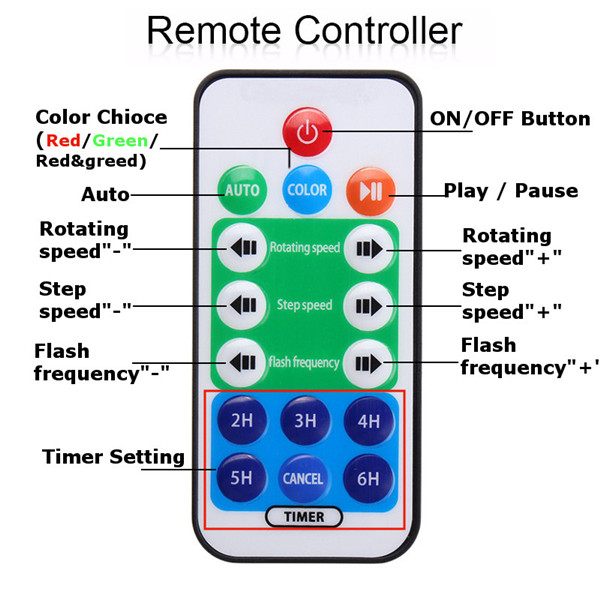 RG-LED-Projector-Stage-Light-Remote-Control-Spotlight-Moving-Lamp-for-Outdoor-Landscape-1261952-6