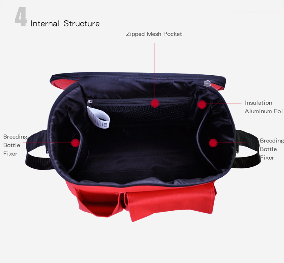 Thermostat-Maintaining-the-temperature-stroller-bags-maternity-mother-diaper-bag-1345119-5