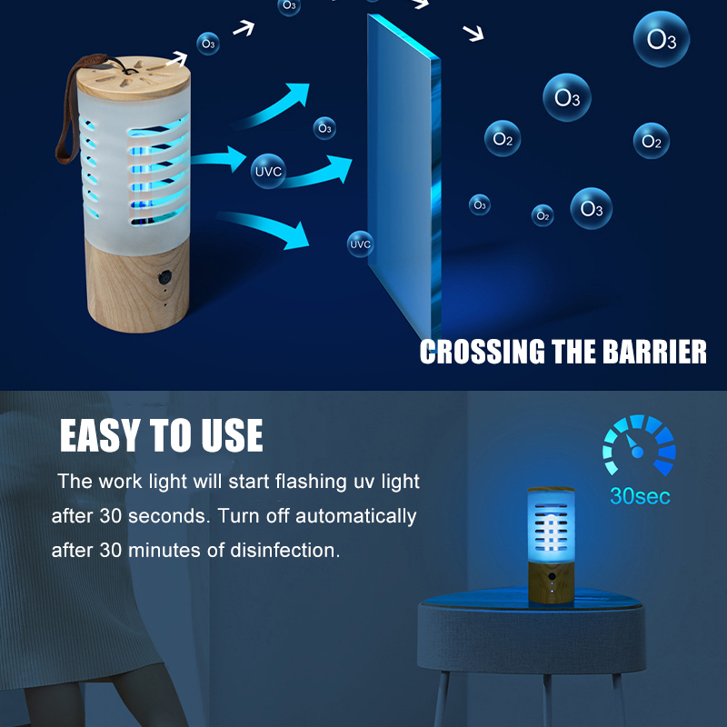 UV-Ozone-Light-LED-Portable-Kill-Dust-Mite-Bulb-Disinfection-Lamp-UVC-Sterilizer-For-Bedroom-1667351-4