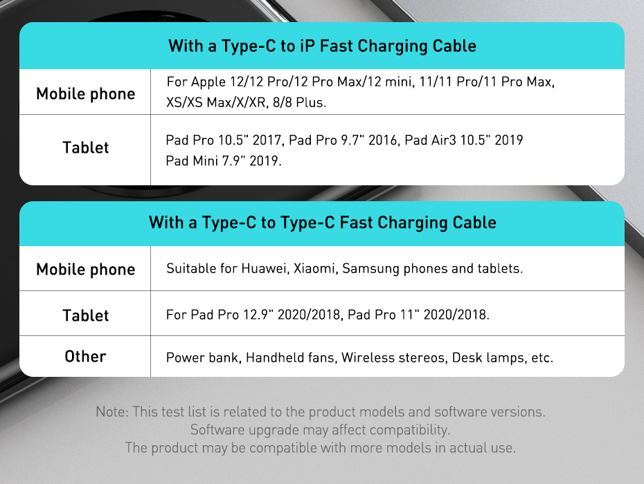 Super-Si-Baseus-Super-Si-30W-USB-PD-Charger-USB-C-PD30-QC30-Fast-Charging-Wall-Charger-Adapter-EU-Pl-1850365-11