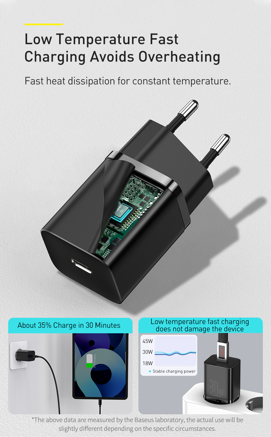 Super-Si-Baseus-Super-Si-30W-USB-PD-Charger-USB-C-PD30-QC30-Fast-Charging-Wall-Charger-Adapter-EU-Pl-1850365-6