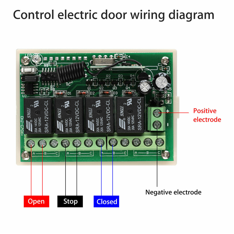 2-Transmitter-12V-4CH-Channel-Relay-RF-Wireless-Remote-Control-Switch-Receiver-1777799-3