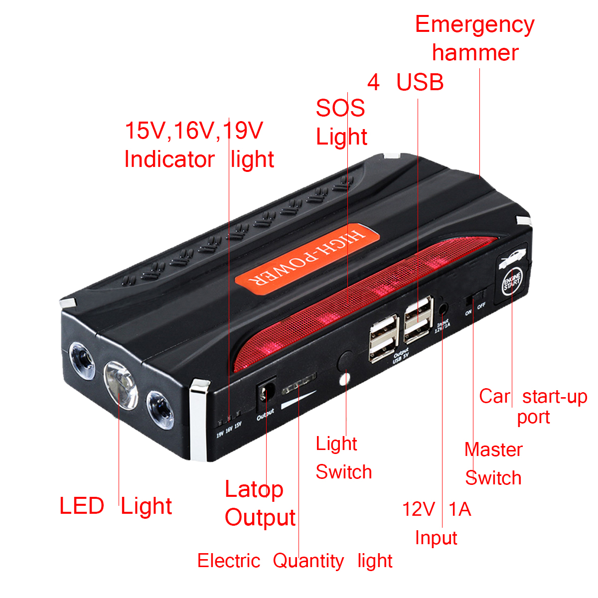 82000mAh-4-USB-Multi-function-Auto-Jump-Starter-LED-Emergency-Battery-Power-Bank-1386900-6