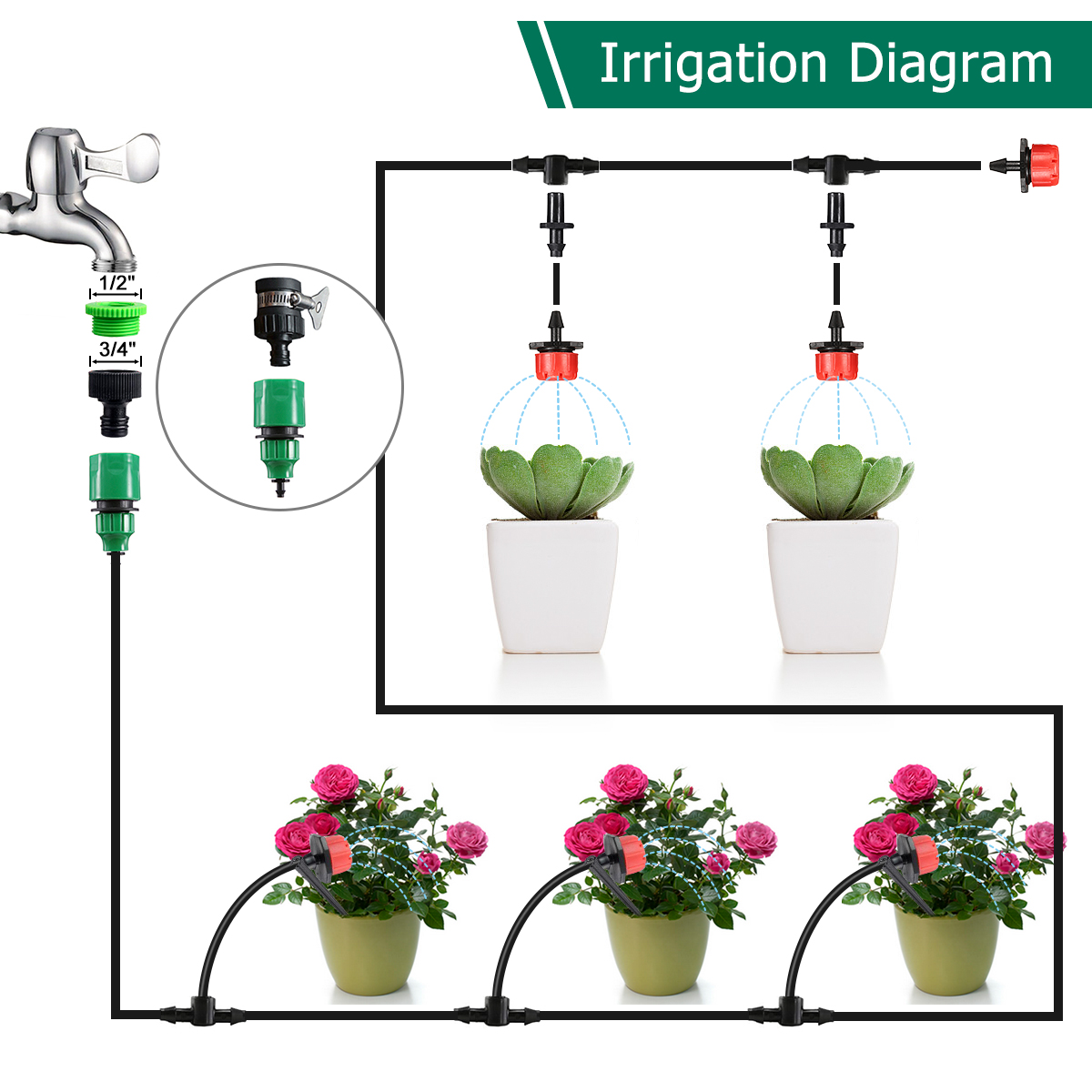 95pcs-82ft-Micro-Drip-Irrigation-System-Plant-Self-Watering-DIY-Garden-Hose-1613452-5