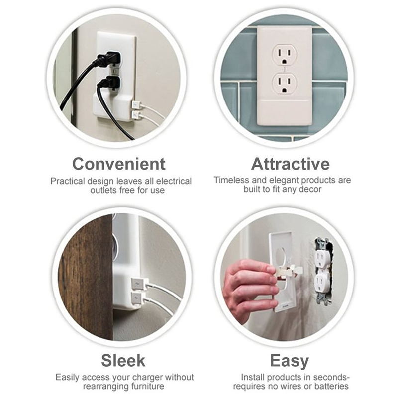 Dual-USB-Socket-Ports-Wall-Charger-Power-Adapter-Socket-Outlet-Panel-1248788-3