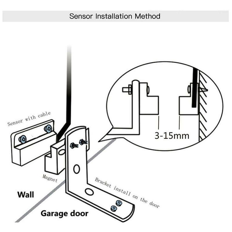 Smart-WiFi-Garage-Door-Opener-Remote-Controller-Smart-Switch-Controller-Voice-Control-App-Control-Co-1602701-14