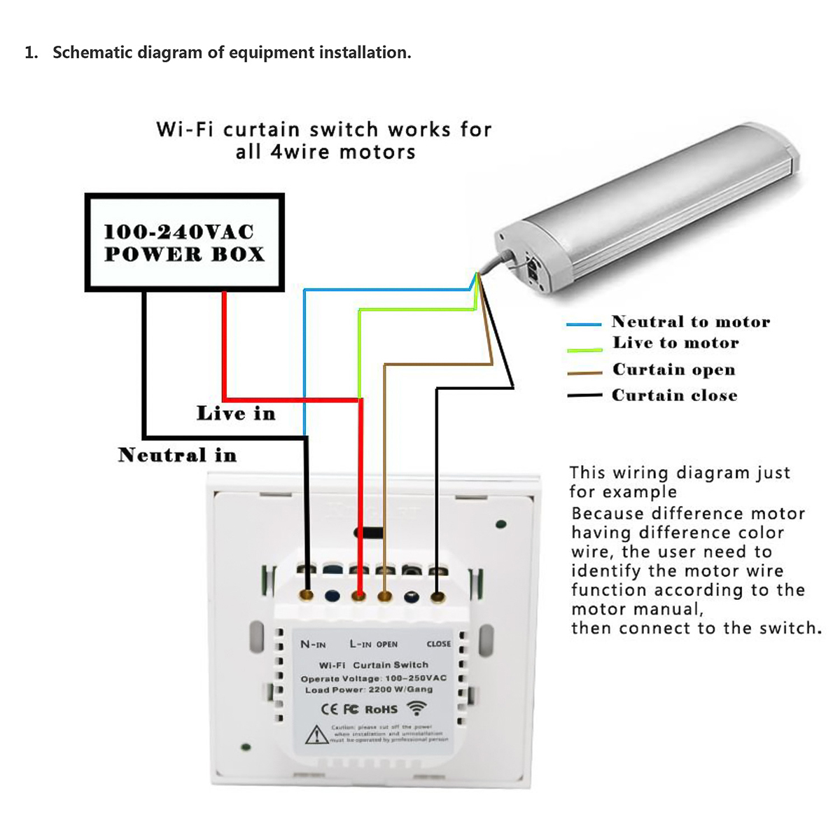 WiFi-Curtain-Switch-Smart-WiFi-Touch-Panel-Smart-Switch-Door-Wall-Touch-Remote-Control--For-Roller-S-1457210-4