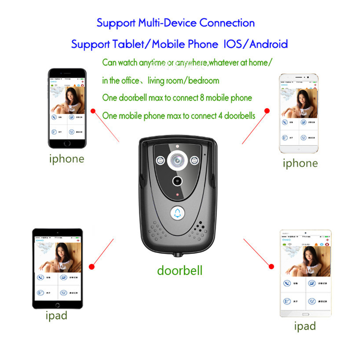 Wireless-WiFi-Video-Door-Phone-Camera-Doorbell-Remote-Intercom-IR-Night-Vision-1193287-4