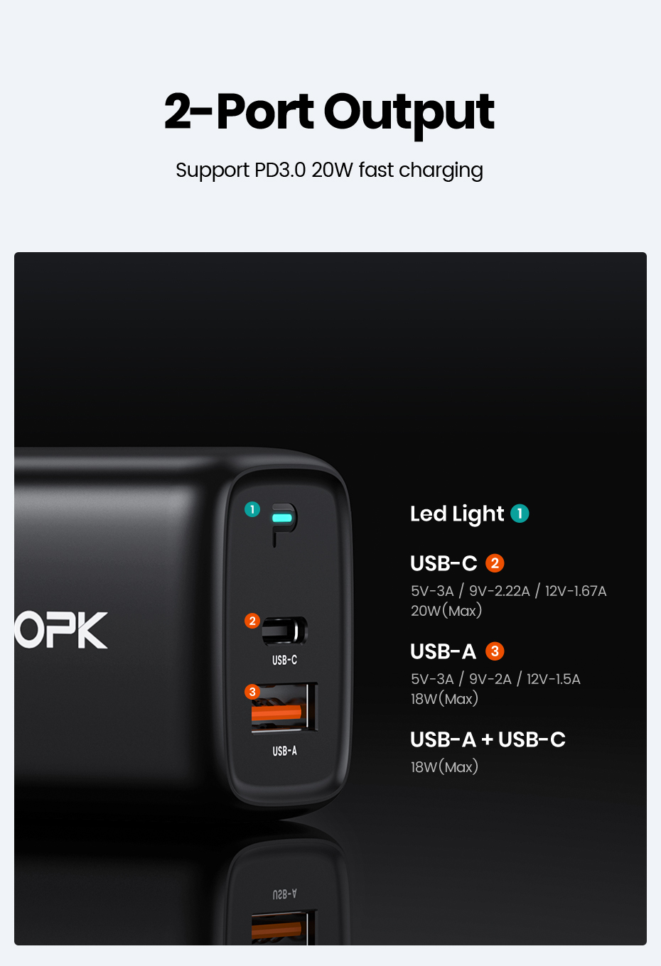 TOPK-B15-B2-2-Port-20W-USB-PD-Charger-20W-USB-C-PD30-18W-QC30-Fast-Charging-Wall-Charger-Adapter-EU--1948372-3