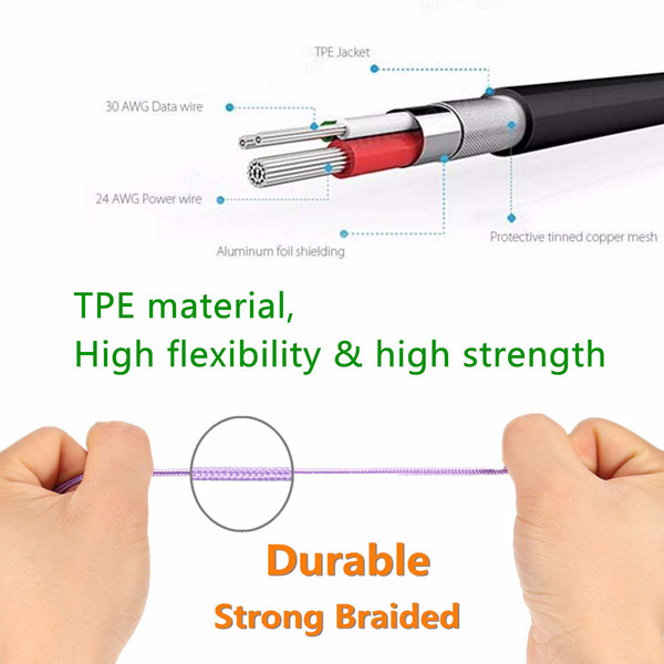 12M-Braided-Micro-USB-20-Charger-Data-Sync-Cable-Cord-For-Tablet-Cell-Phone-1053969-6