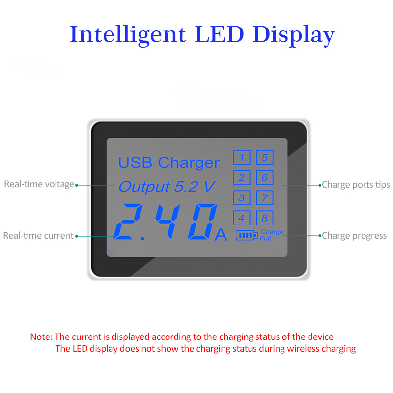 Universal-UKUSEU-8-Port-USB-Charger-Station-With-Wireless-Charger-For-Tablet-Cellphone-1296034-6