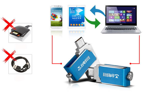 Teclast-MicroUSB-Dual-Port-16GB-U-Disk-USB-Flash-Fisk-For-Tablet-Cell-Phone-978784-7