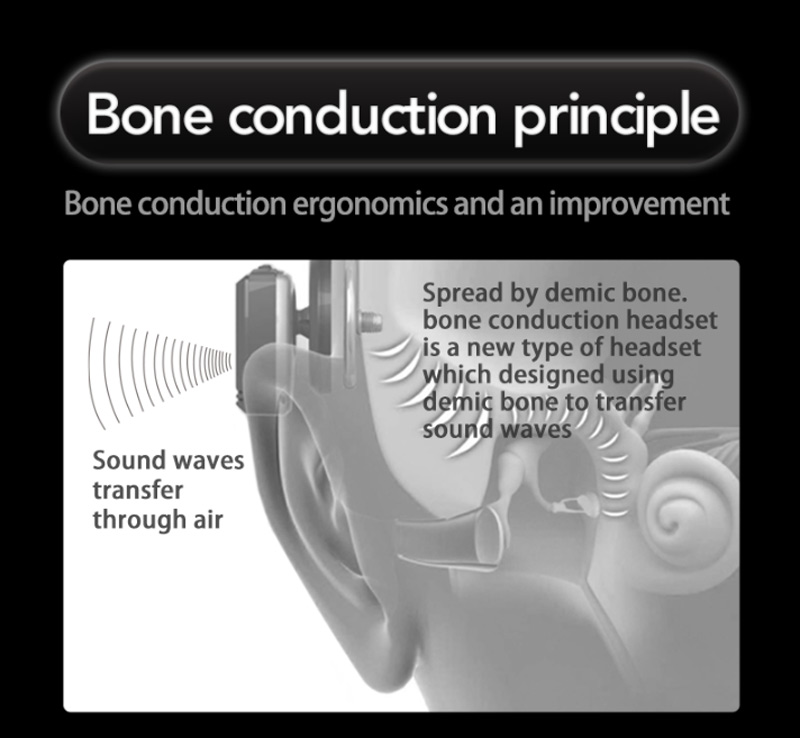 Smart-Wireless-Bone-Conduction-bluetooth-Headset-Headphones-1040979-17