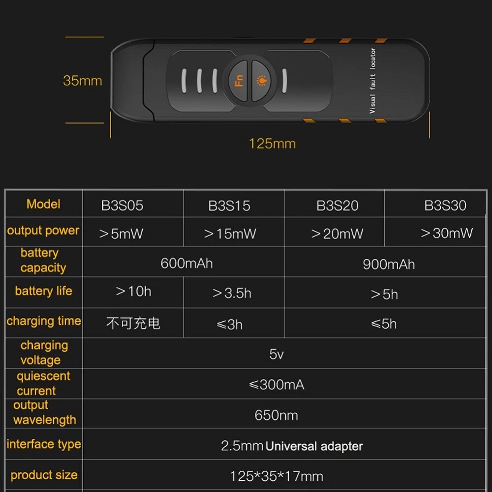 15mW30mW-Handheld-Red-Light-Source-Optical-Fiber-Detector-Rechargeable-Optical-Fiber-Tester-Network--1920975-3