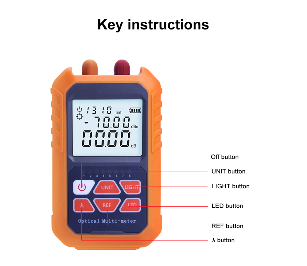 3-in-1-Handheld-Fiber-Mini-Optical-Power-Meter--703-dBm-Laser-Source-Visual-Fau-5MW-5KM-Network-Cabl-1352076-14